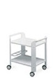 Caribic Serving Cart 03741 by Kettler - Outdoor furniture Australia